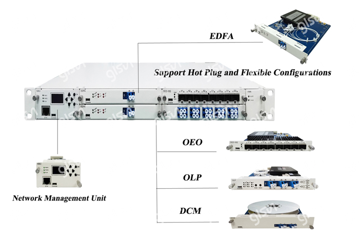 Transmission Equipment-2.jpg